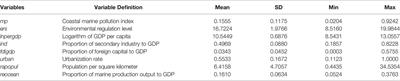 Impact of Environmental Regulation on Coastal Marine Pollution—A Case of Coastal Prefecture-Level Cities in China